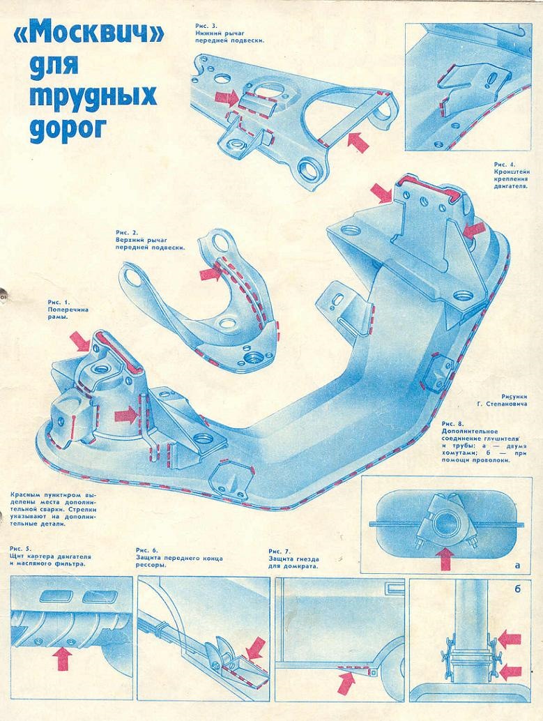 Замена балки, сайлентблоков и все по мелочи. — Москвич 2140, 1,5 л, 1986  года | своими руками | DRIVE2