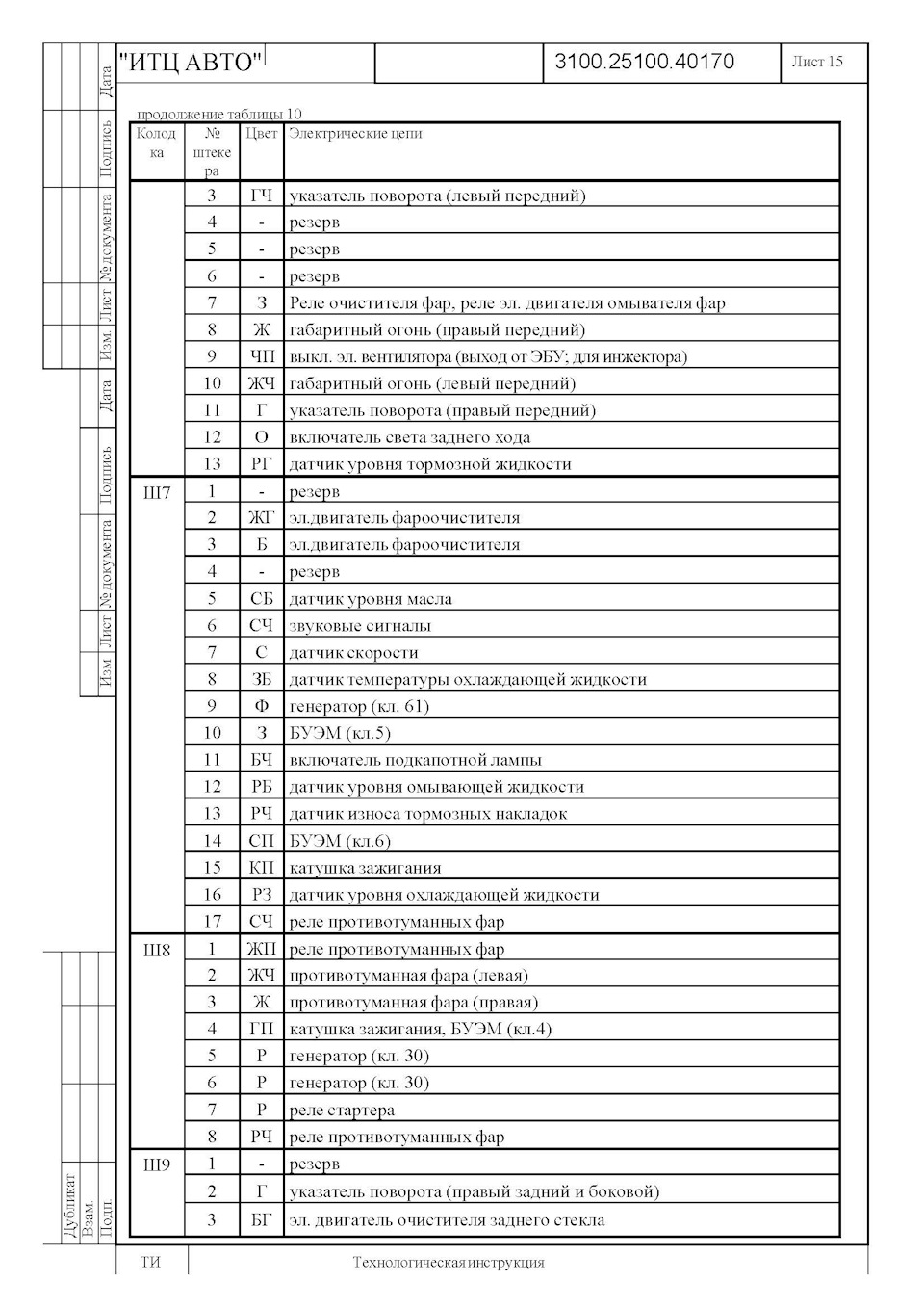 Распиновка монтажного блока ваз 2114 нового образца