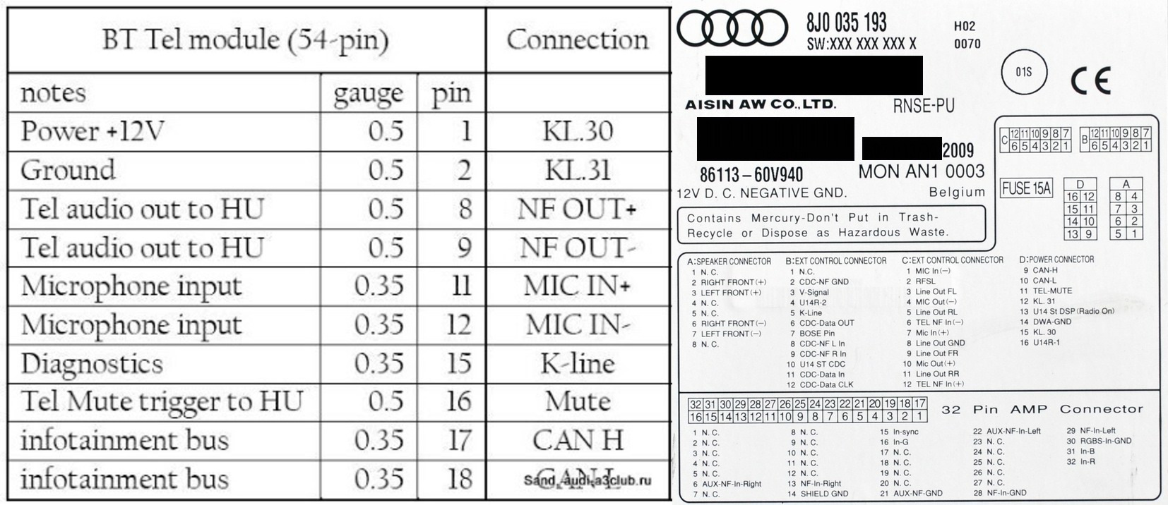 Схема подключения rns e