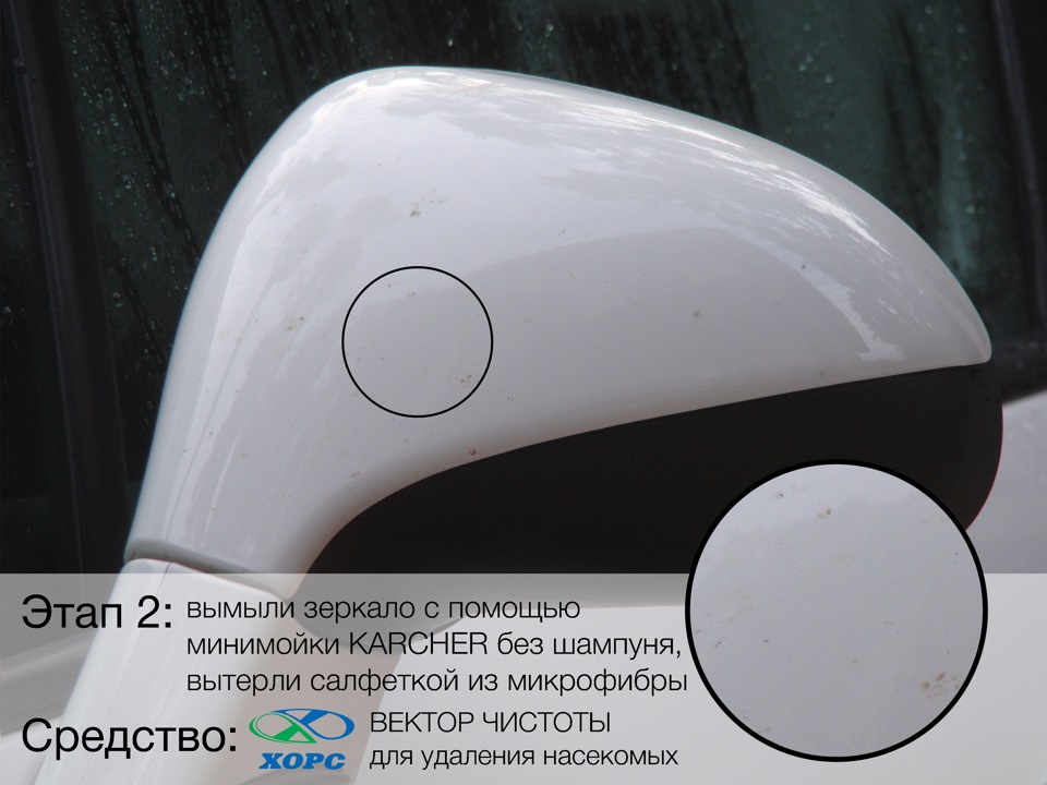 Этап 2: ХОРС — Peugeot 308 (1G)