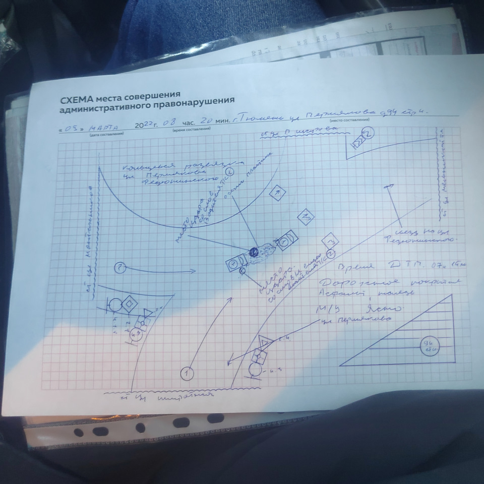 Схема места совершения административного правонарушения.