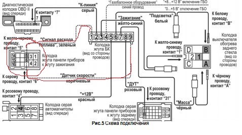 Бк штат 110х4 м схема подключения