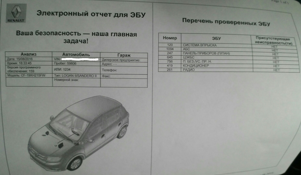 Фото в бортжурнале Renault Logan (2G). Запчасти на фото: S9806