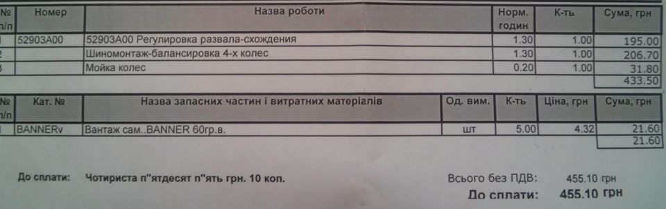 Где самый дешевый шиномонтаж? Расскажу :) — KIA Sportage (3G), 2 л ...