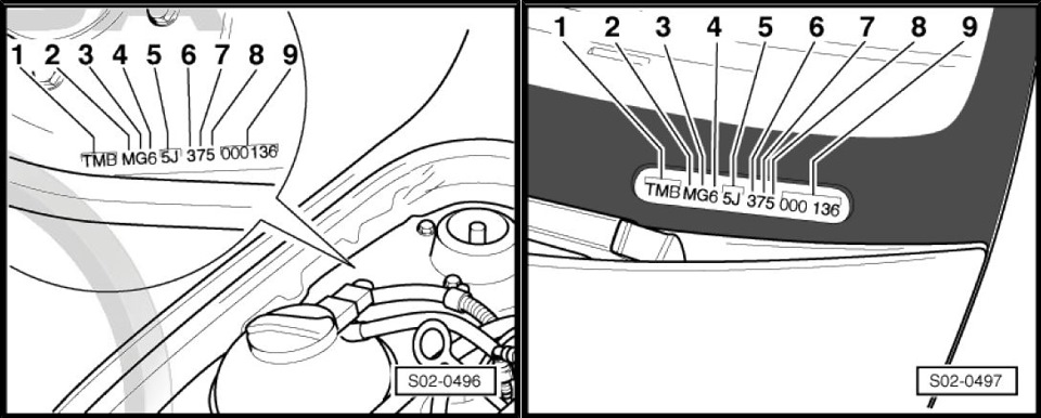 Шкода фабия вин номер расположение