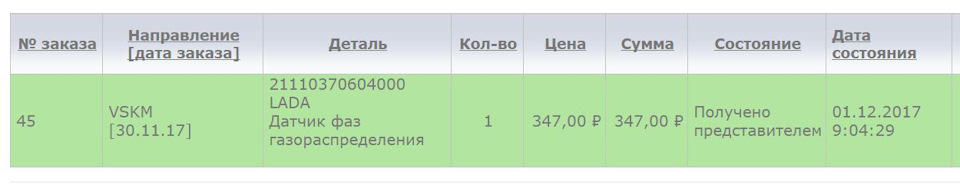 Запчасти на фото: 21110370604000. Фото в бортжурнале LADA 4x4 3D