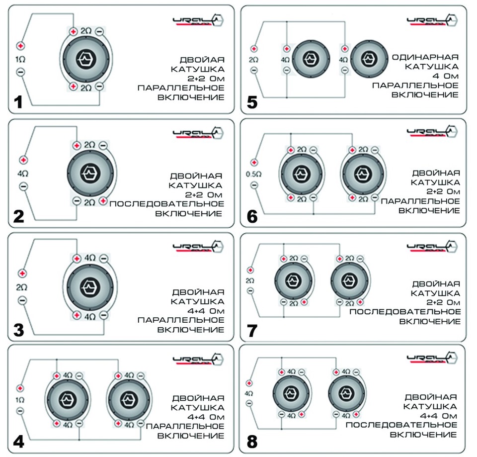 Какое подключение сабвуфера лучше Схемы подключения сабвуфферов Ural - Toyota Platz, 1 л, 2002 года автозвук DRIVE