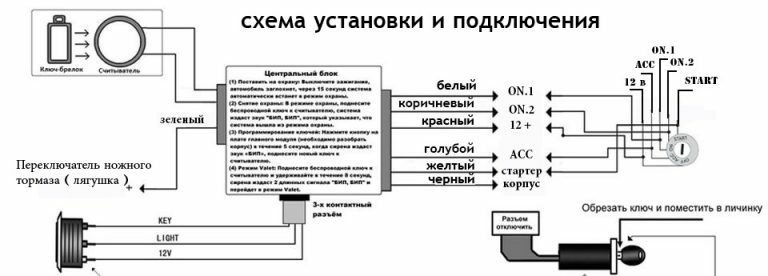 Как правильно подключить кнопку старт стоп Минус личинус или Царь кнопка наносит ответный удар - Smart Roadster, 0,7 л, 200