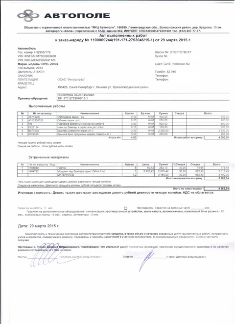 Образец акт выполненных работ кузовной ремонт