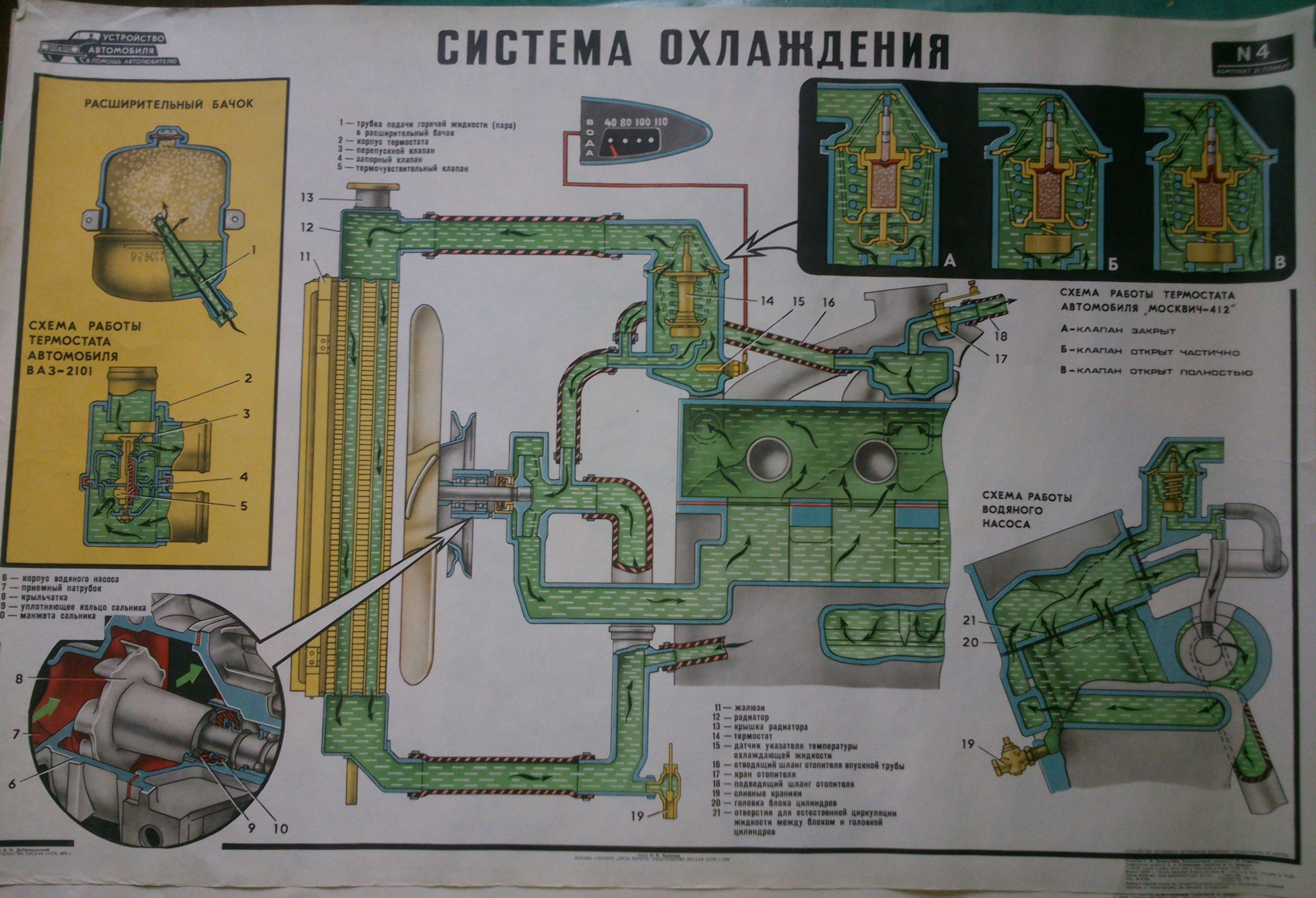 схема москвич 412 иж электропроводки