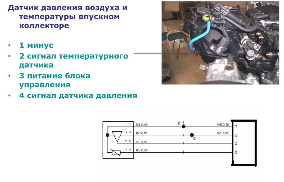 Где находится датчик температуры впускного воздуха BV050 Прокладка головки блока цилиндров PAYEN Запчасти на DRIVE2