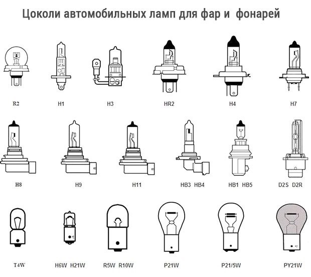 какое масло лить в двигатель ниссан теана j31