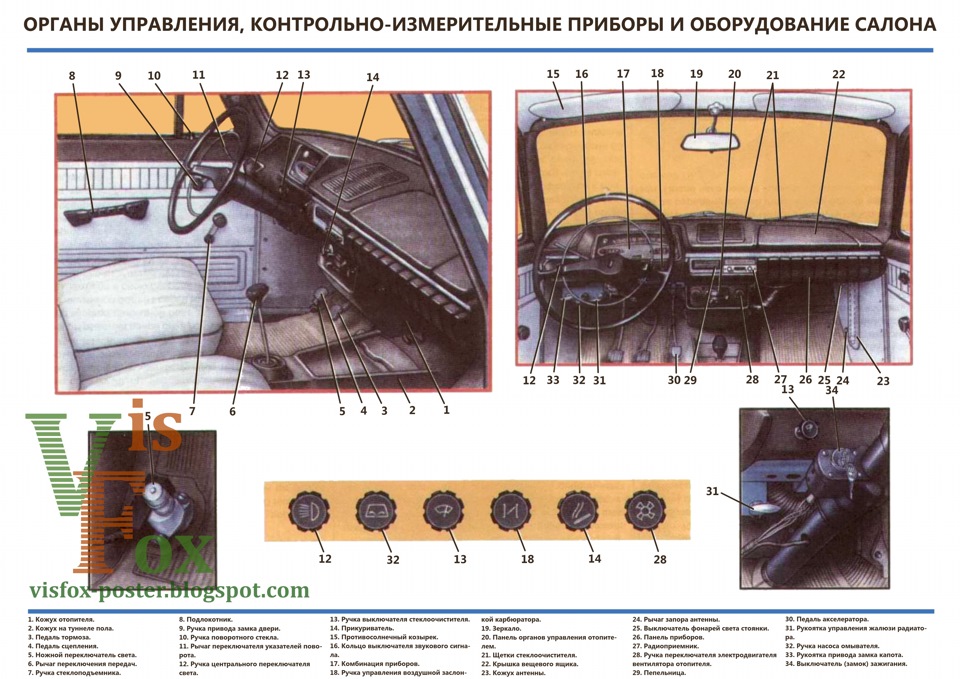 Схема приборной панели москвич 412