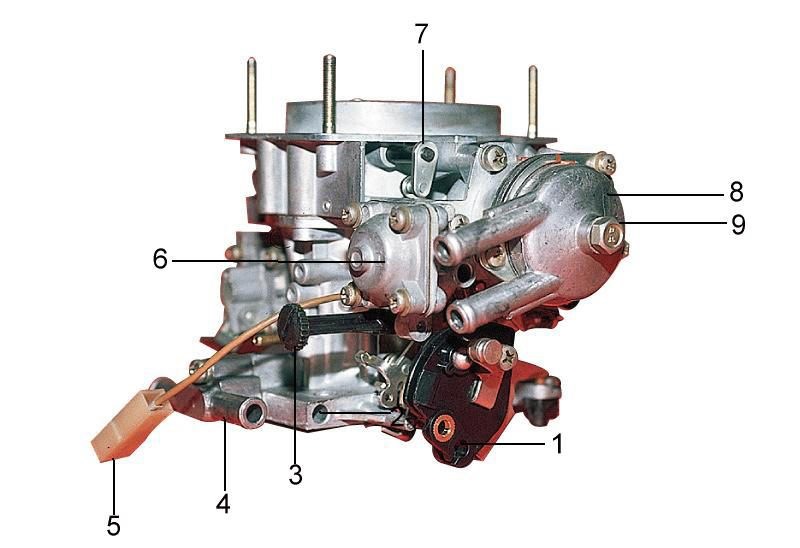 карбюратор с автоподсосом - Страница 2 - Самара: Двигатель и трансмиссия - bytovuha52.ru