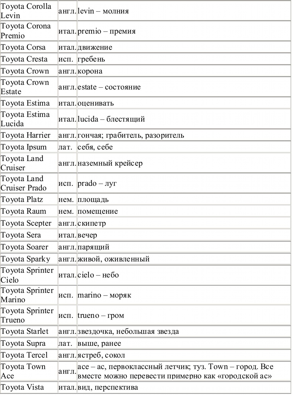 перевод с японии на русский по