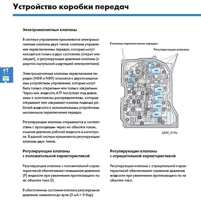 Фото в бортжурнале Skoda Octavia A5 Mk2