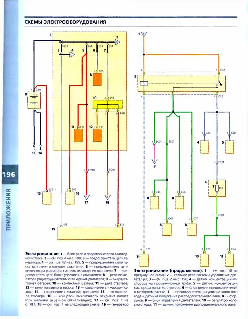 Проводка акцент тагаз схема