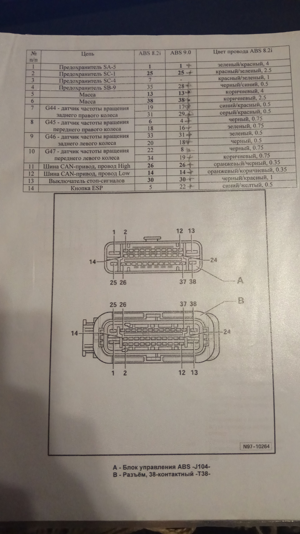 Запчасти на фото: 332022, 143022. Фото в бортжурнале Volkswagen Polo Sedan