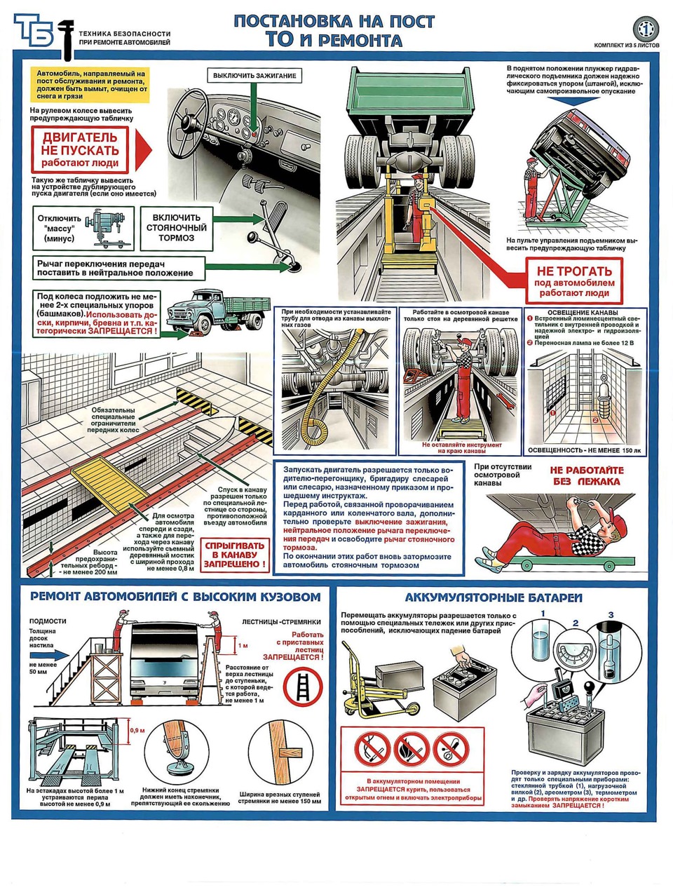 Техника безопасности при ремонте автомобилей — DRIVE2