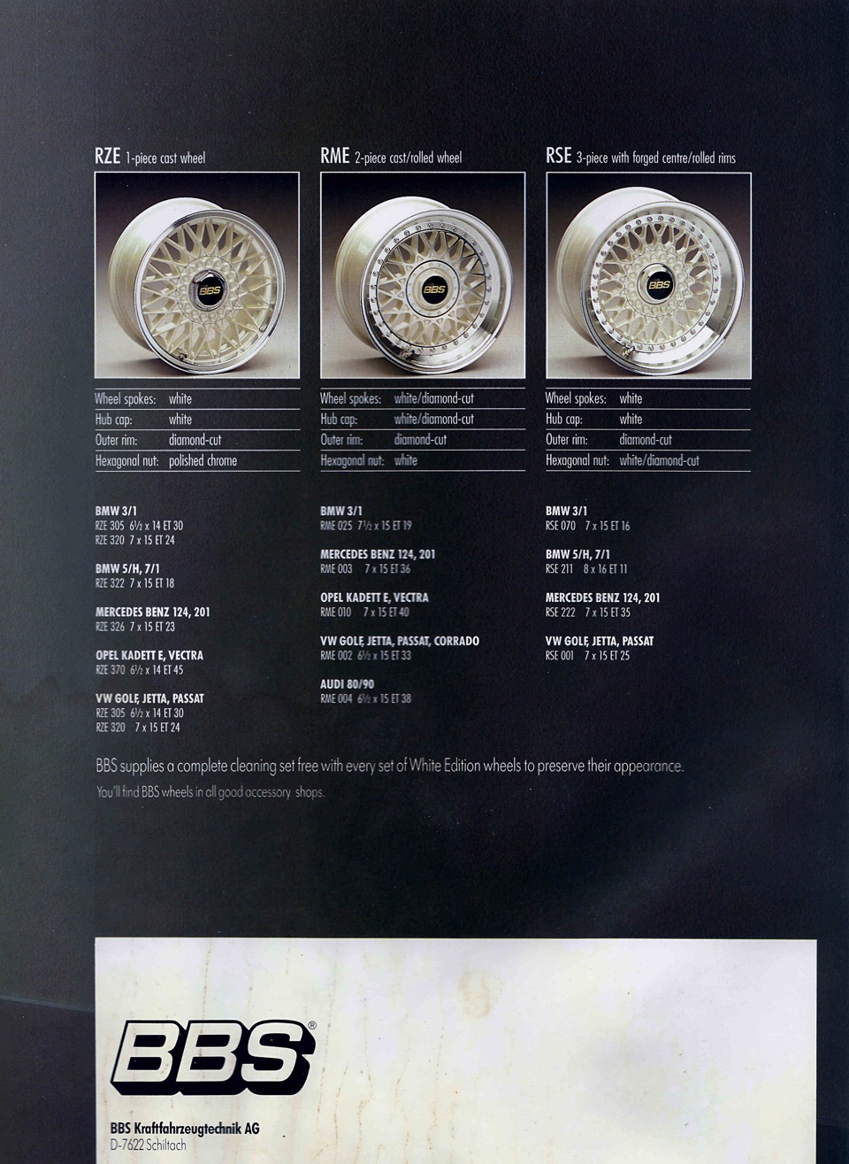 BBS RS Model number list — DRIVE2