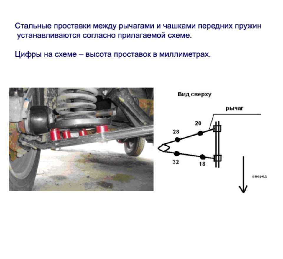 Согласно приложенной схемы