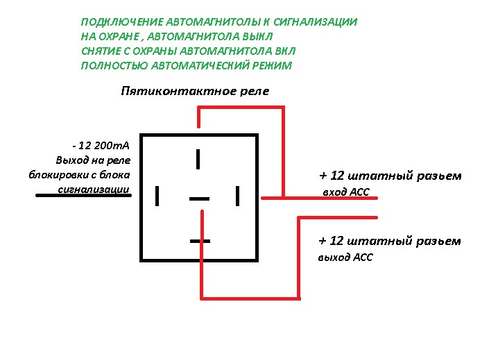 Распиновка пятиконтактного