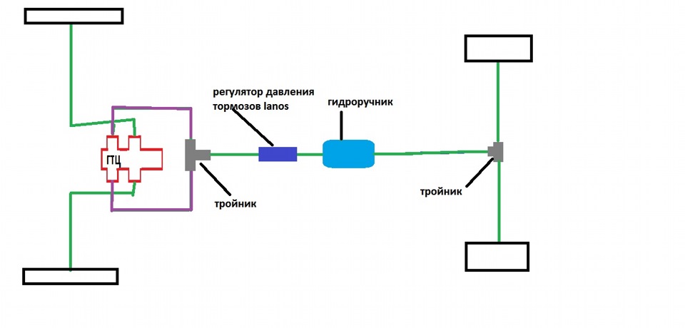 Схема подключения гидроручника