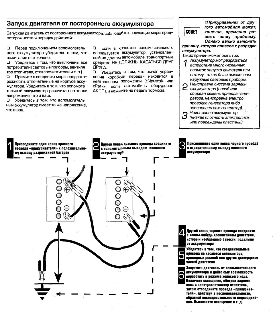 Схема прикуривания автомобиля от другого автомобиля. Как прикурить автомобиль от другого автомобиля. Как правильно прикурить автомобиль от другого автомобиля проводами. Первый запуск двигателя 1p65fa. Аккумулятора прикурить другого автомобиля