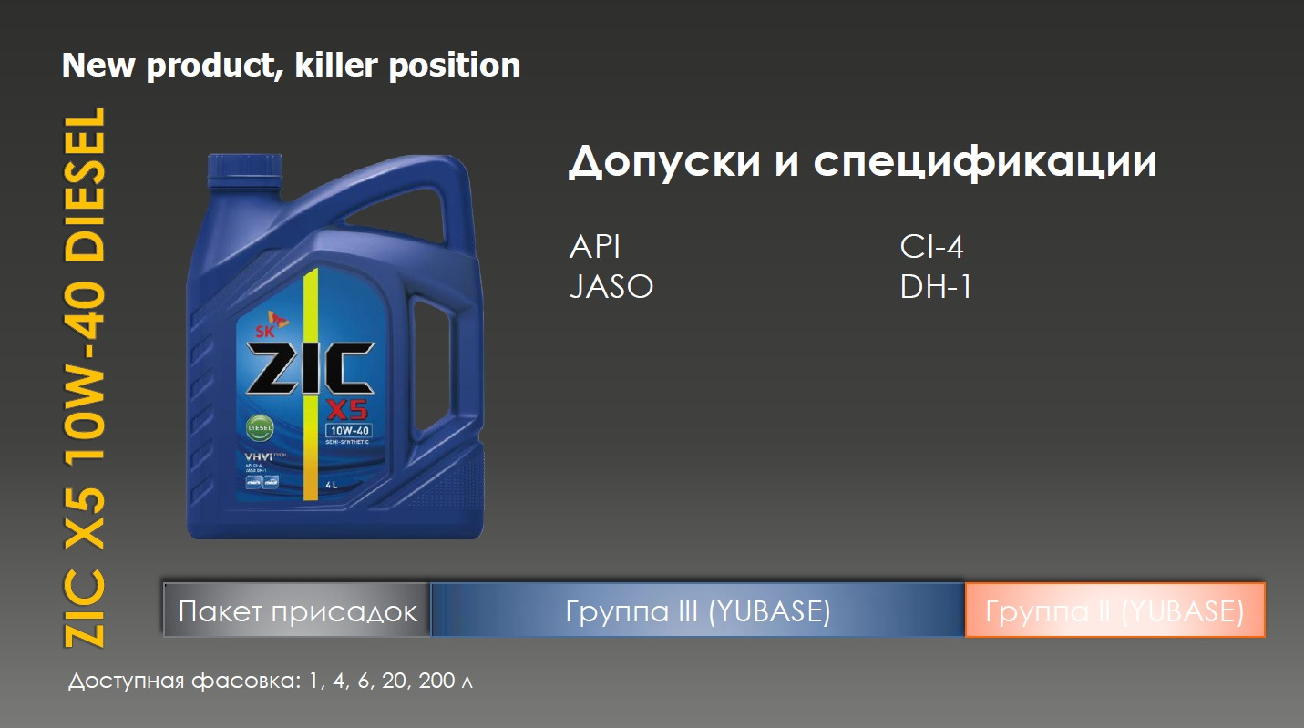 Обзор масел zic. Синтетика зигдизель характеристика. Чем отличается масло зик для дизельных и бензиновых двигателей. Gt смарт 10в40 характеристики и допуски.