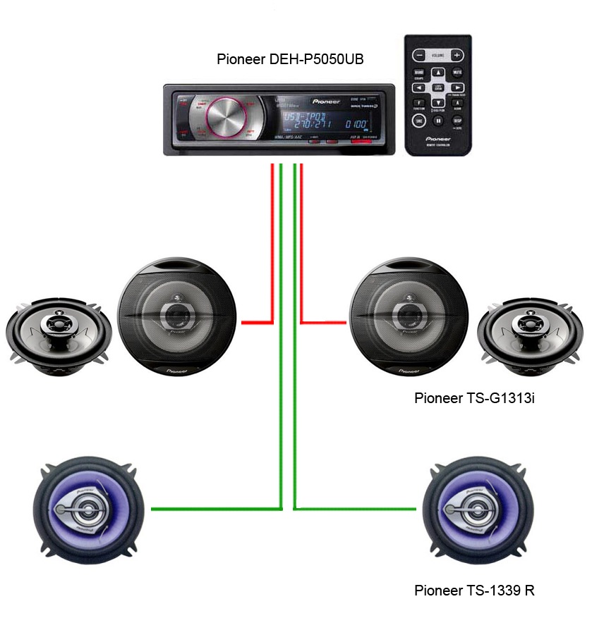 Пионер схема подключения динамиков