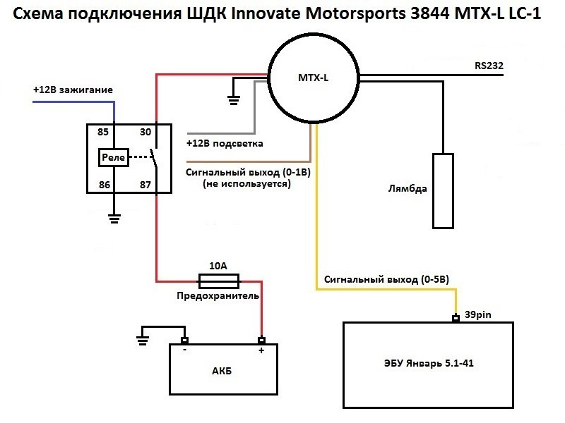 Схема подключения шлз innovate