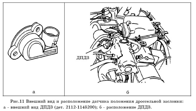 Датчик положения дроссельной заслонки схема