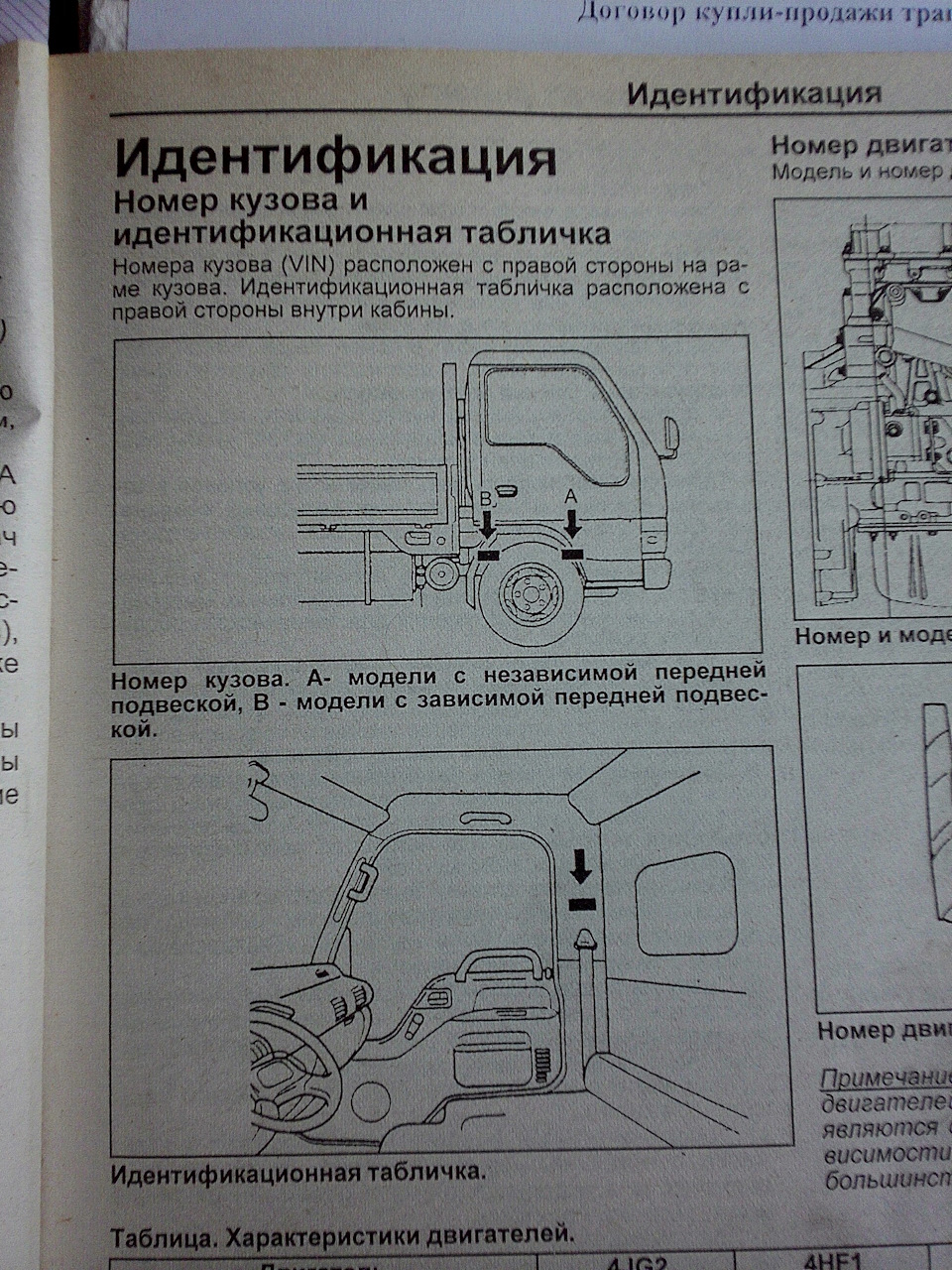 ниссан атлас характеристика