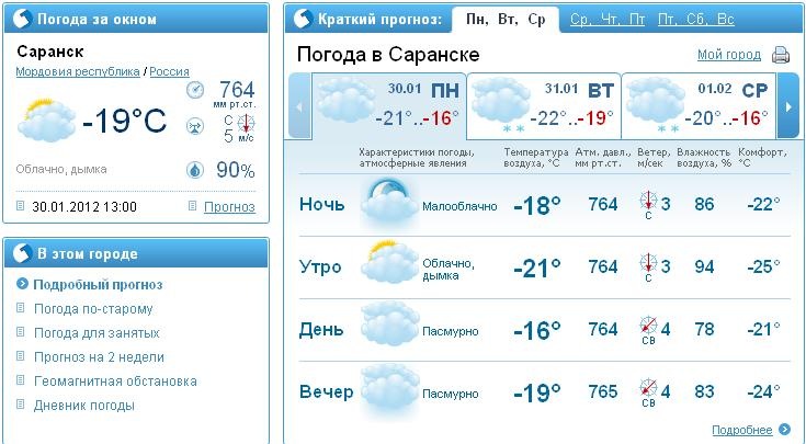 Погода саранск на 14 дней гисметео. Погода в Саранске. Погода в Саранске на неделю. Погода в Саранске на завтра. Прогноз погоды Алчевск.