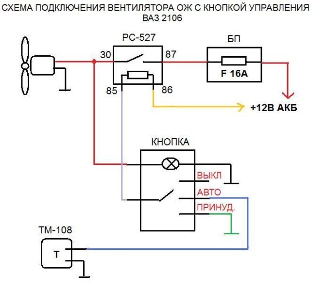 Схема подключения вентилятора системы охлаждения