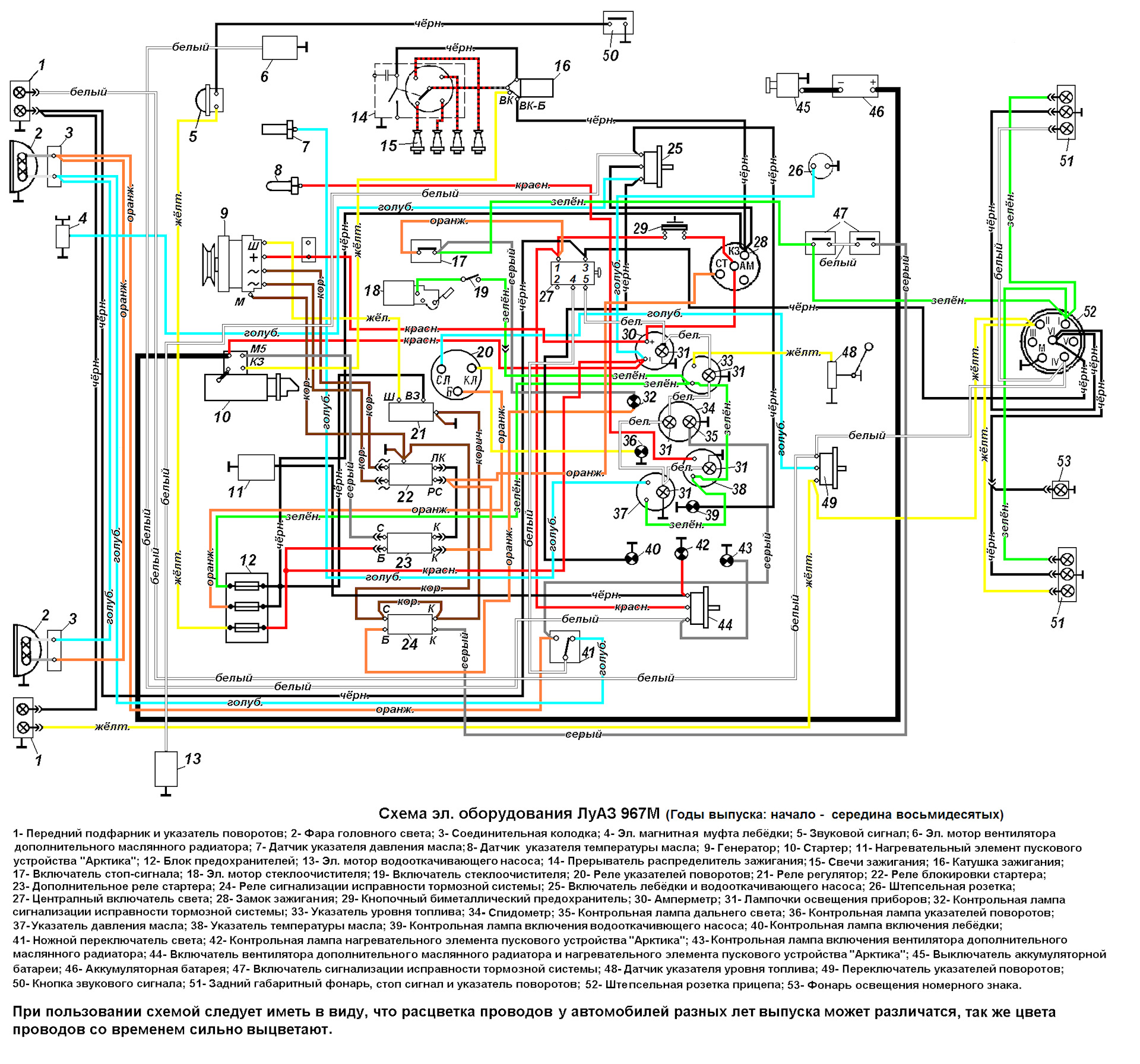 Схема электрооборудования луаз 969м цветная