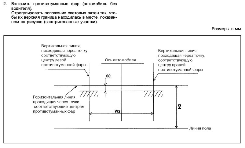 Гетц схема птф