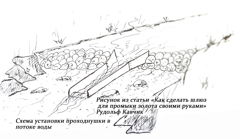 Шлюз-проходнушка - оборудование для добычи золота своими руками | Рудольф Кавчик | Дзен