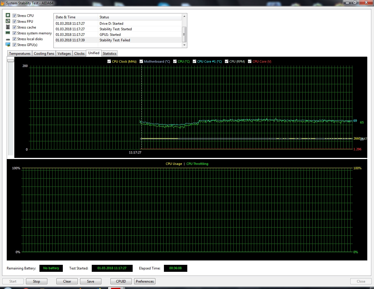 Cpu overheating detected