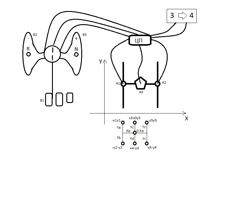 Кулибин. Переключение передач подрулевыми лепестками. — DRIVE2