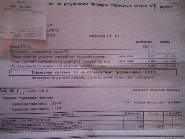 Неравномерное торможение задней оси — Nissan Almera II (N16), 1,8 л ...