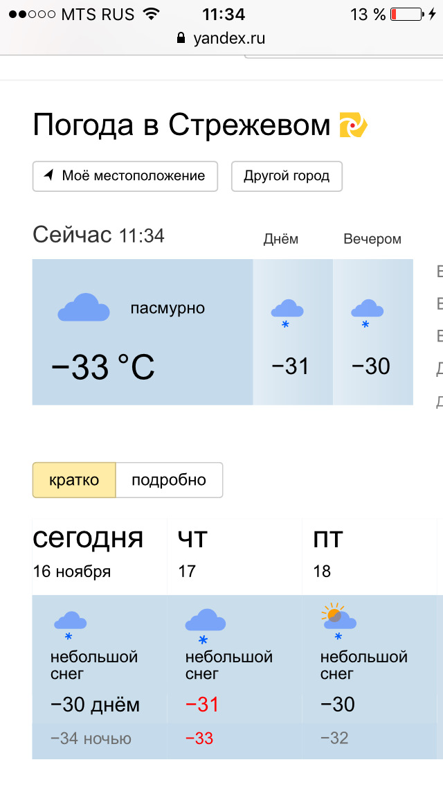 Погода в стрежевом на 10. Погода в Стрежевом. Погода на сегодня в Стрежевом. Погода в Стрежевом сейчас. Погода в Стрежевом на 3.