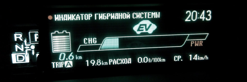 Что такое плагин гибрид. Смотреть фото Что такое плагин гибрид. Смотреть картинку Что такое плагин гибрид. Картинка про Что такое плагин гибрид. Фото Что такое плагин гибрид