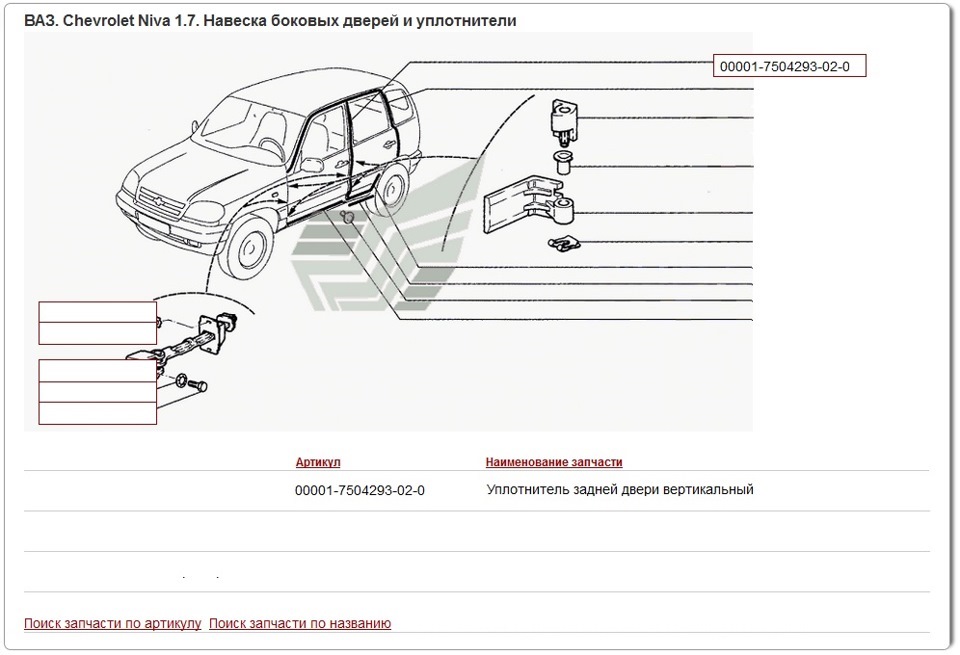 Карта задней двери нива шевроле