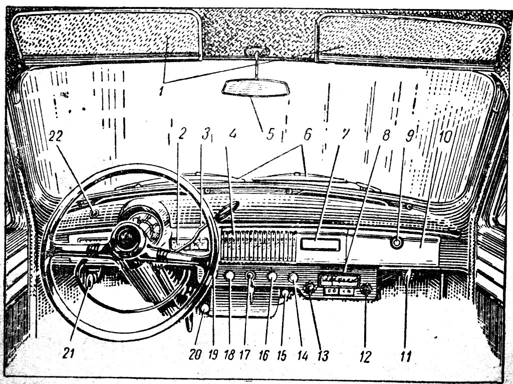 Расположение и назначение органов управления — Москвич 407, 1,4 л, 1962  года | наблюдение | DRIVE2