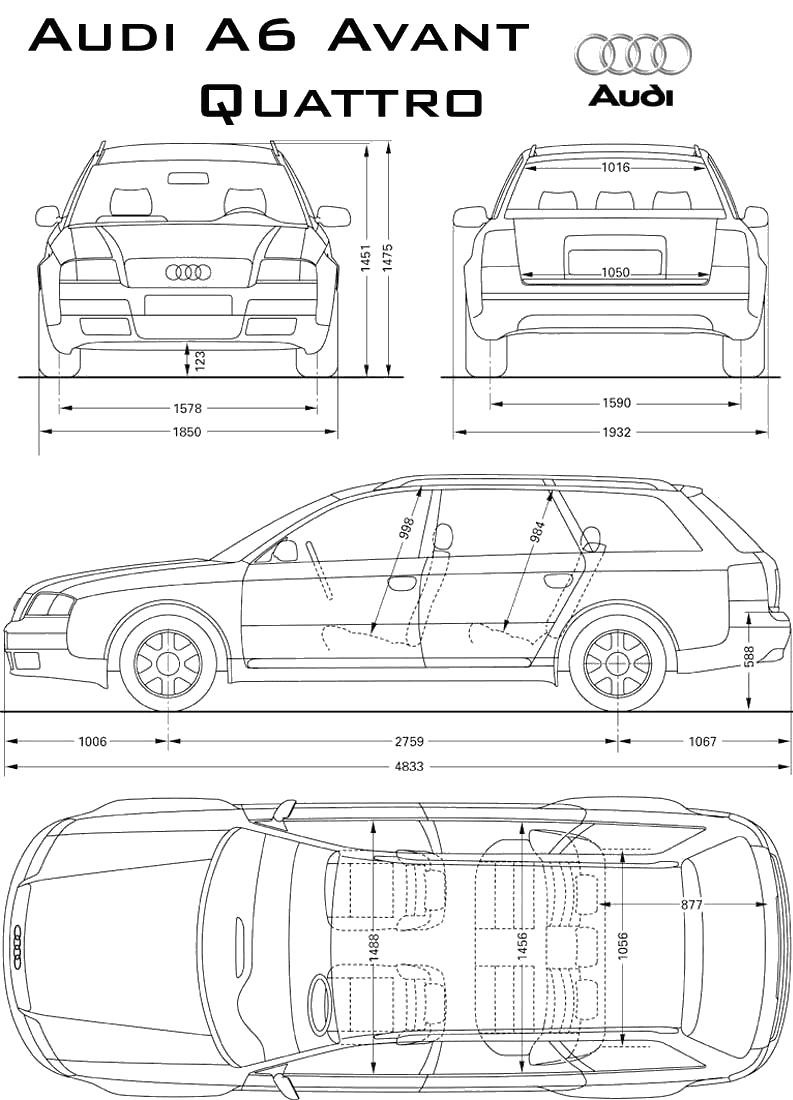 Audi A6 | Технические характеристики, Расход топлива, Габариты