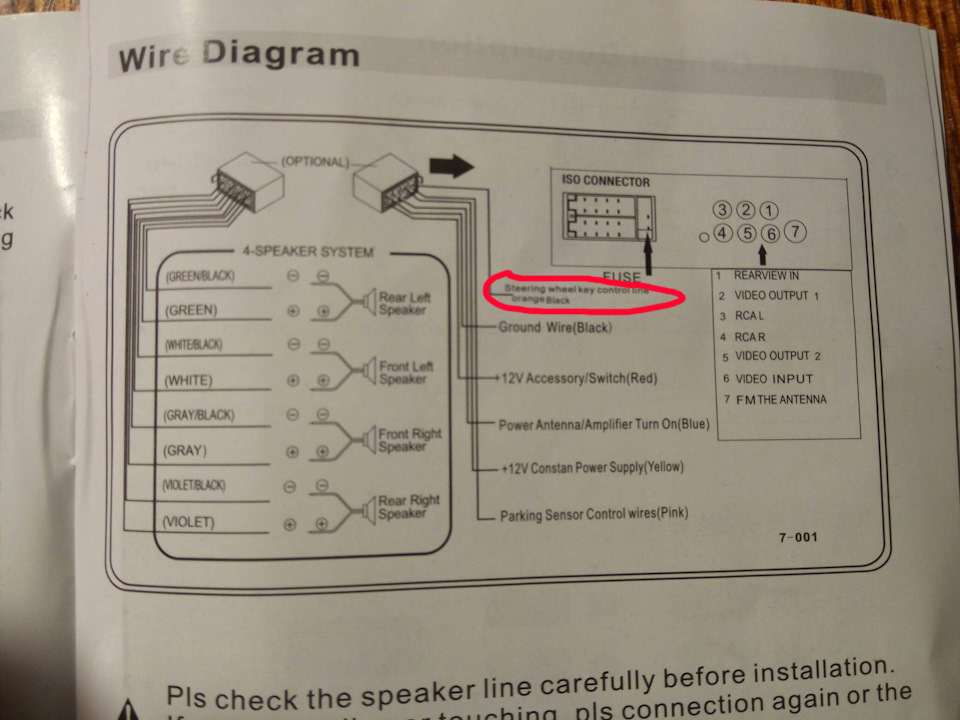 Two wire перевод