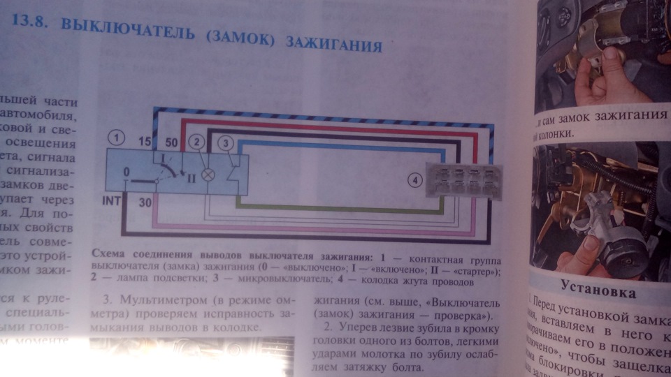 запуск двигателя с кнопки — Lada 2115, 1,5 л, 2006 года | тюнинг | DRIVE2