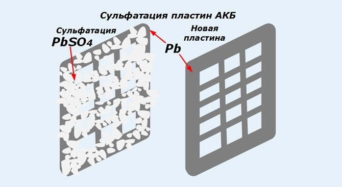 Как зарядить аккумулятор хендай крета. 6968ul5JJnzzIgrCtm37GxLr3YY 960. Как зарядить аккумулятор хендай крета фото. Как зарядить аккумулятор хендай крета-6968ul5JJnzzIgrCtm37GxLr3YY 960. картинка Как зарядить аккумулятор хендай крета. картинка 6968ul5JJnzzIgrCtm37GxLr3YY 960