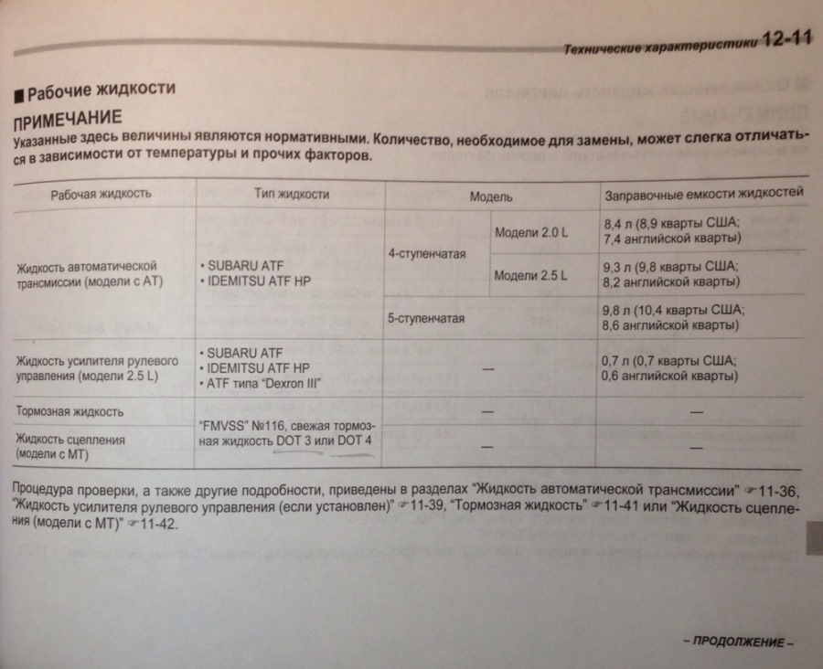 Какое масло лить в субару леворг